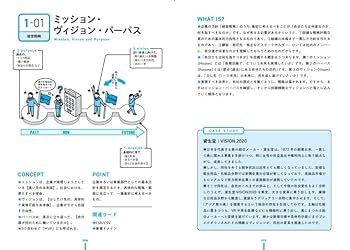 図説中学校学校経営事典 (1981年) ザックリ経営学 | 中川功一 |本 | 通販 | Amazon